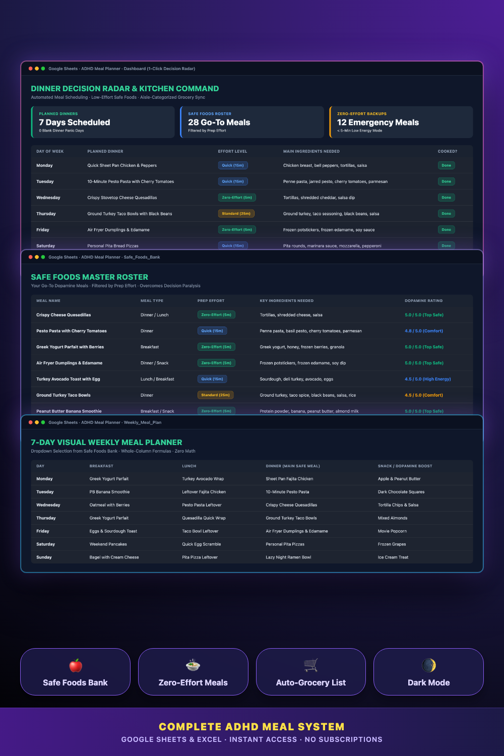 ADHD Meal Planner & Safe Foods Decision System (Google Sheets & Excel)