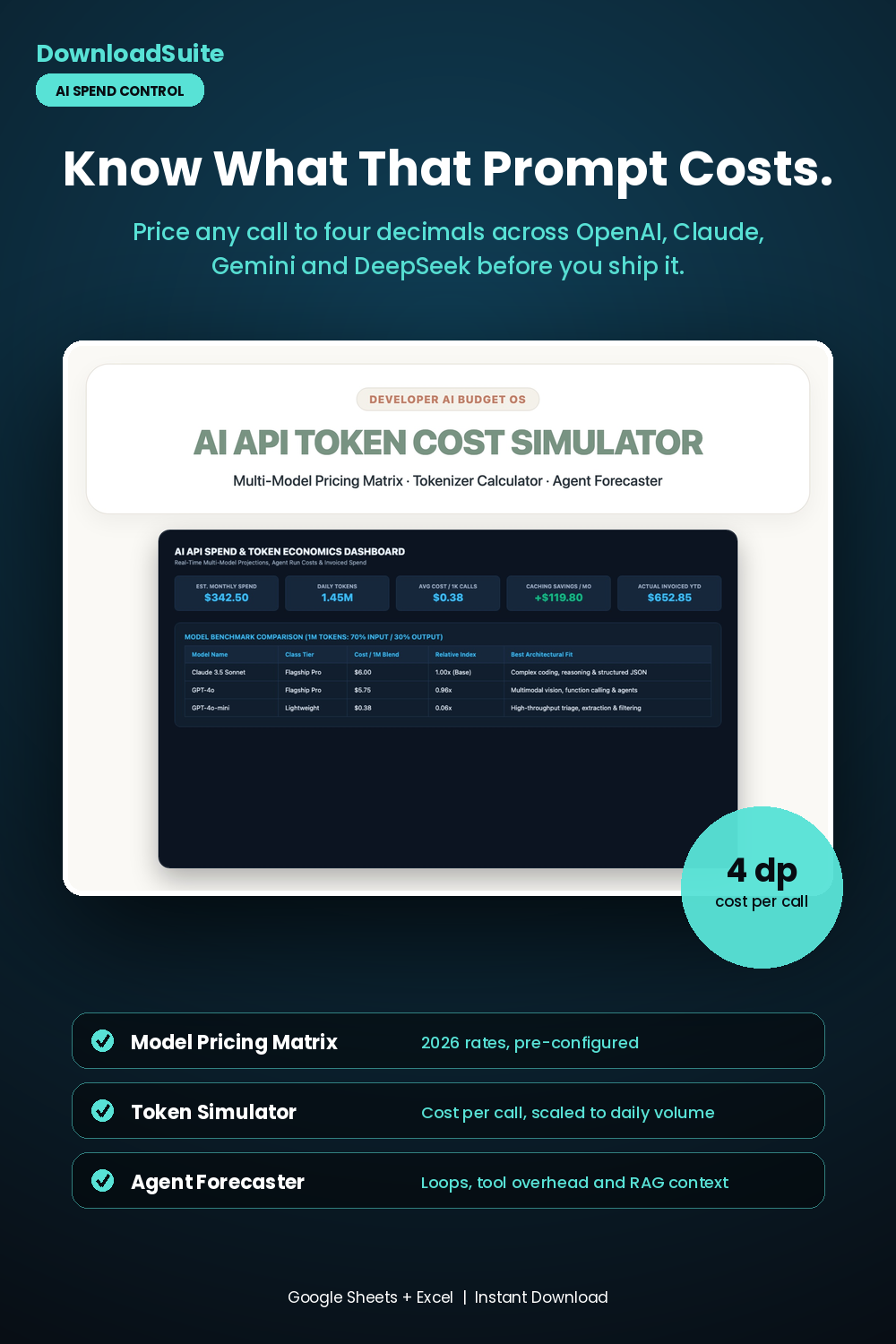 AI API & LLM Token Cost Calculator Spreadsheet (Google Sheets & Excel)