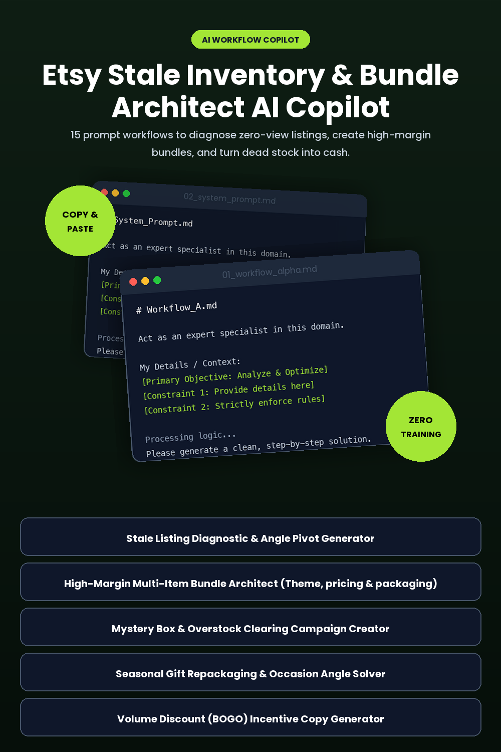 Etsy Stale Inventory & Bundle Architect AI Copilot