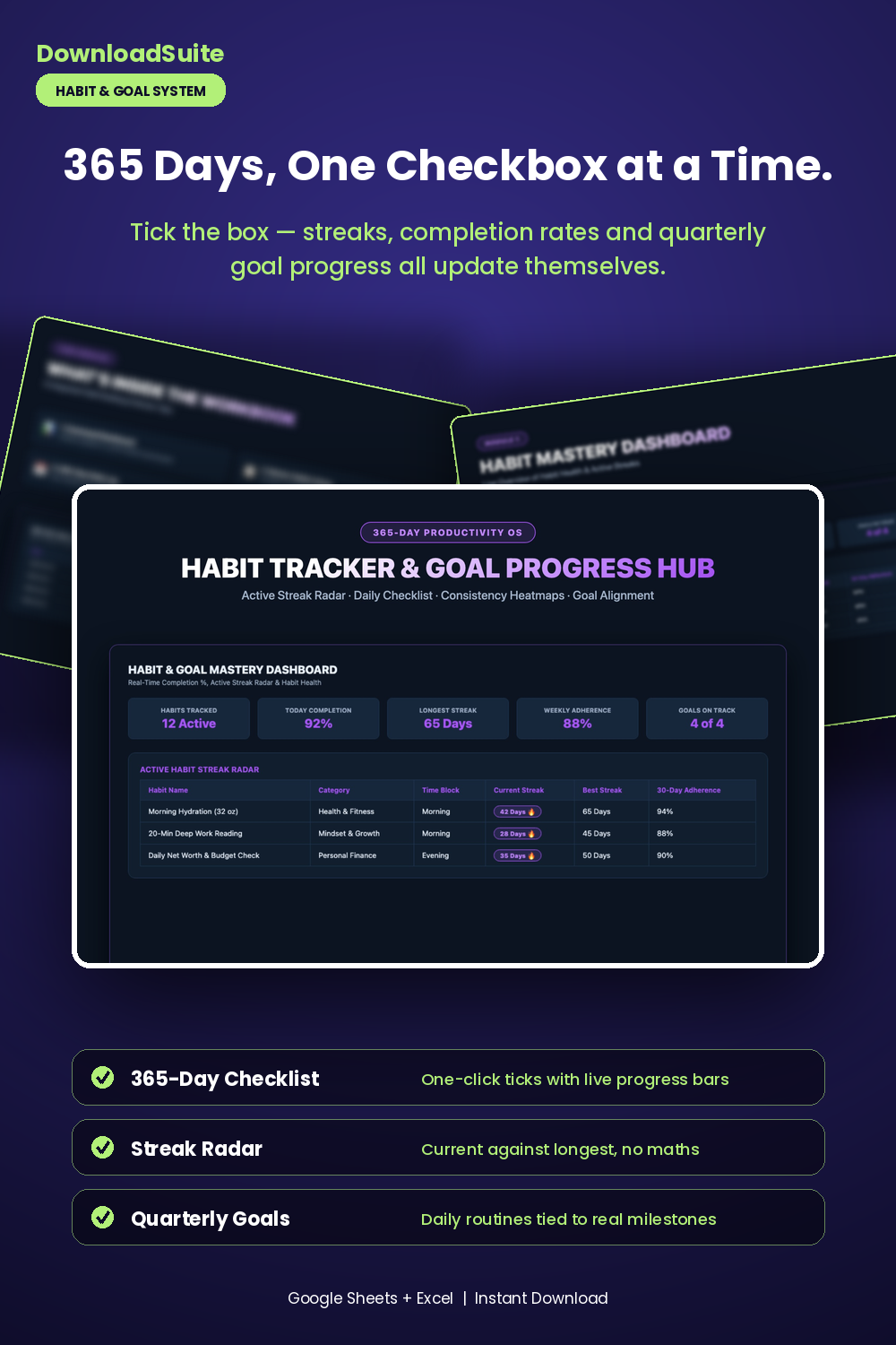 Habit Tracker Spreadsheet & Goal Progress Hub (Google Sheets & Excel)