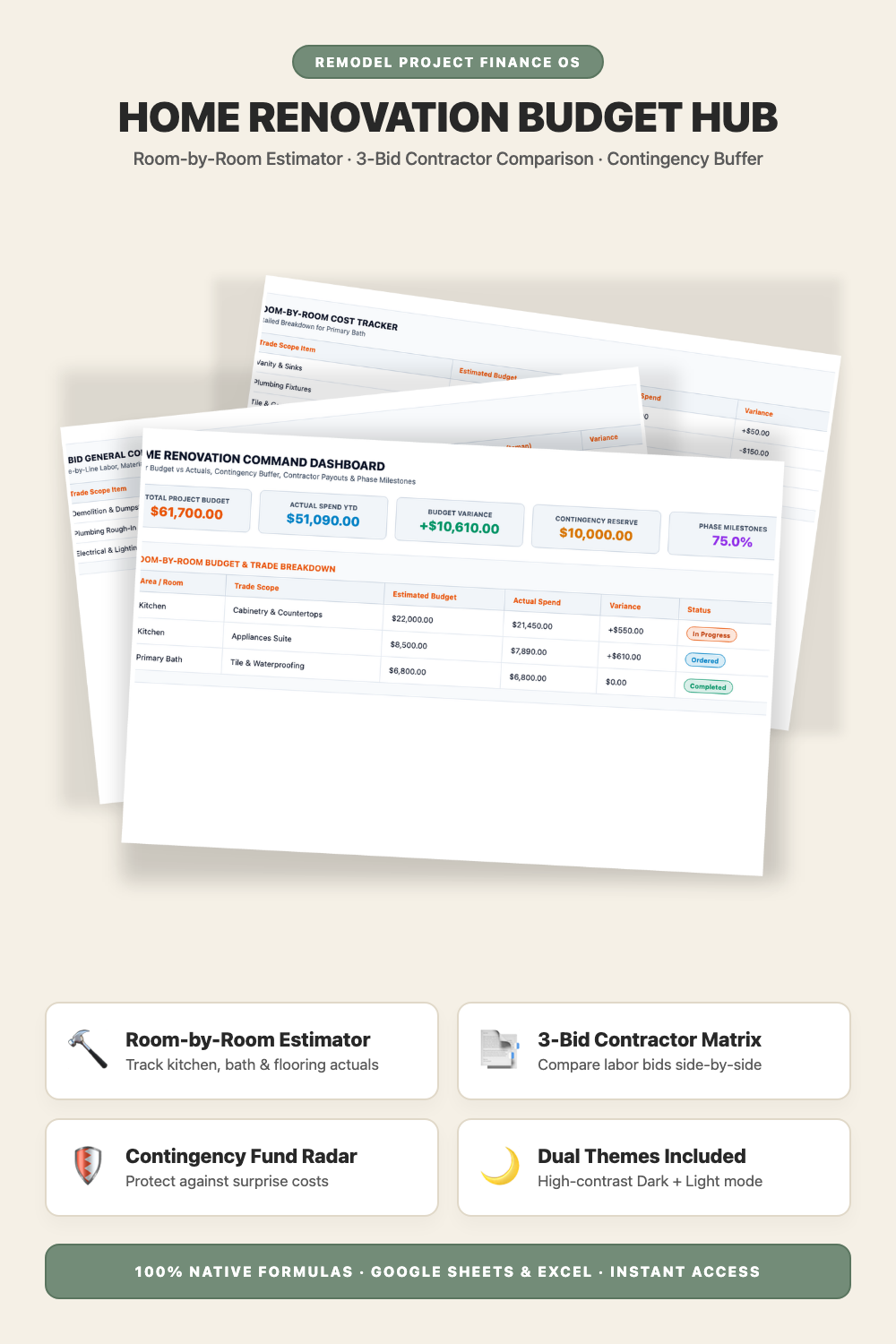 Home Renovation Budget Spreadsheet (Google Sheets & Excel)