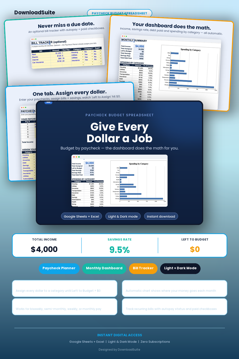 Paycheck Budget Spreadsheet & Zero-Based Cash Flow Planner