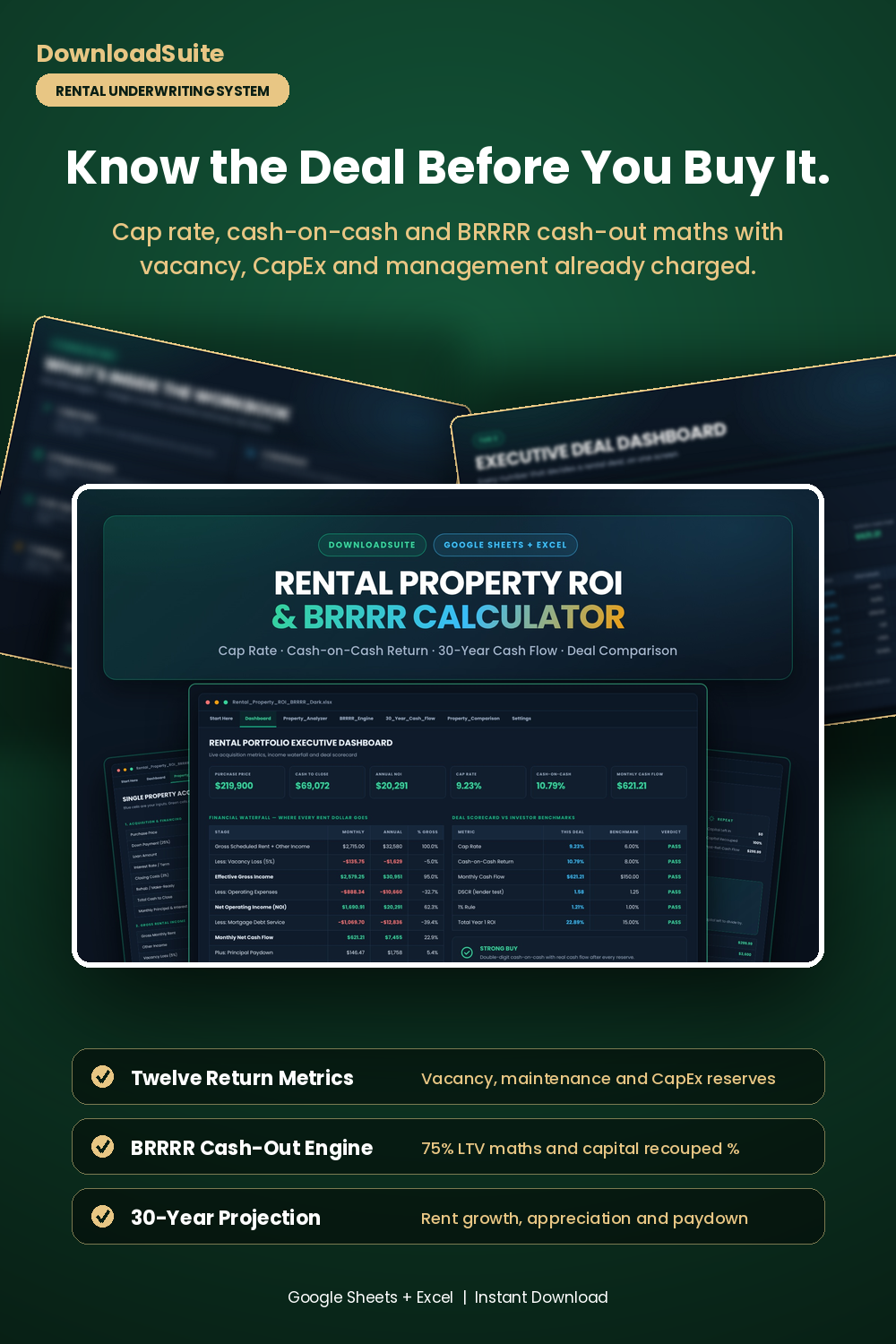 Rental Property ROI & BRRRR Calculator (Google Sheets & Excel)