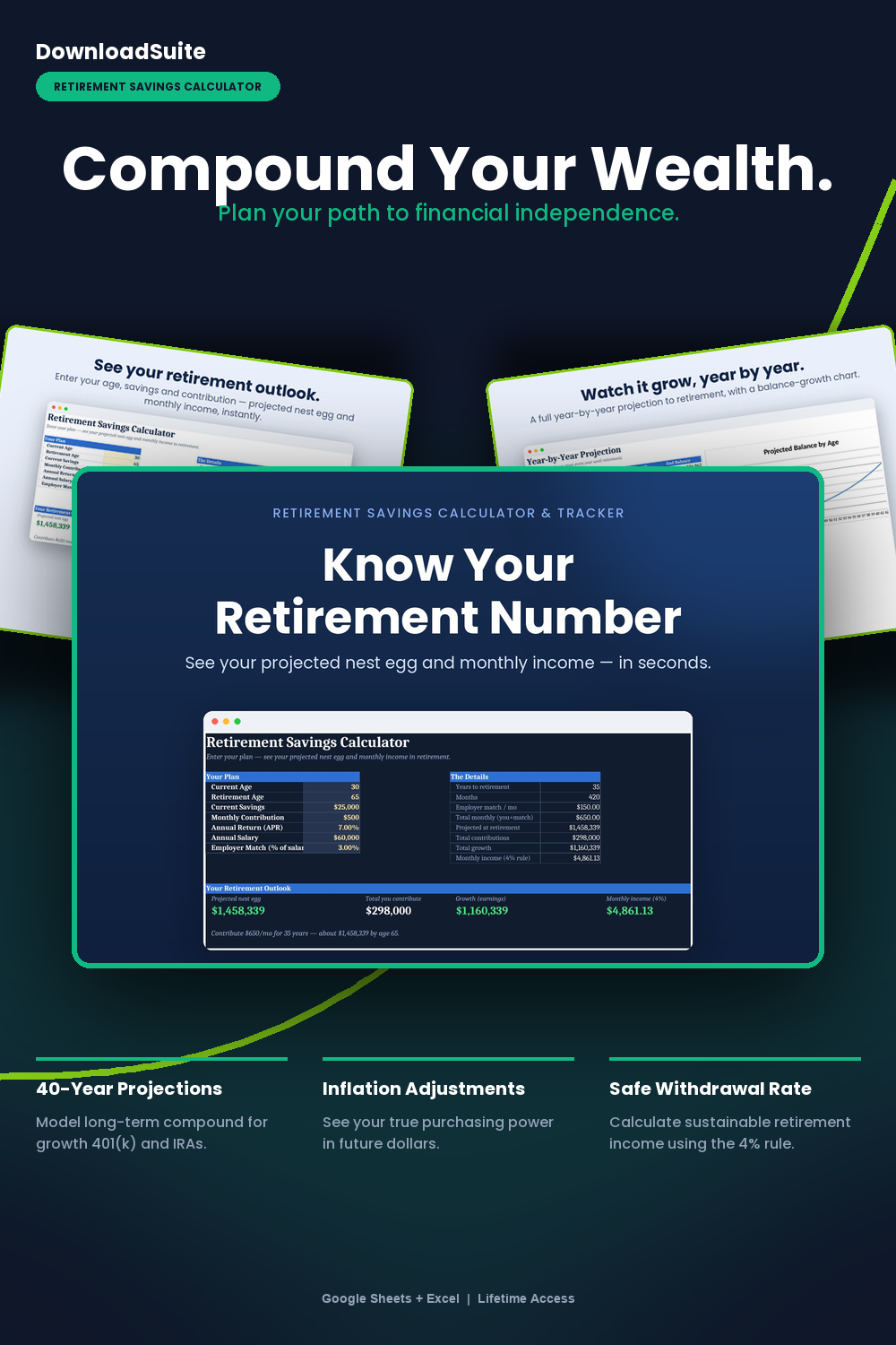 Retirement Savings & 401k Growth Calculator (Google Sheets & Excel)