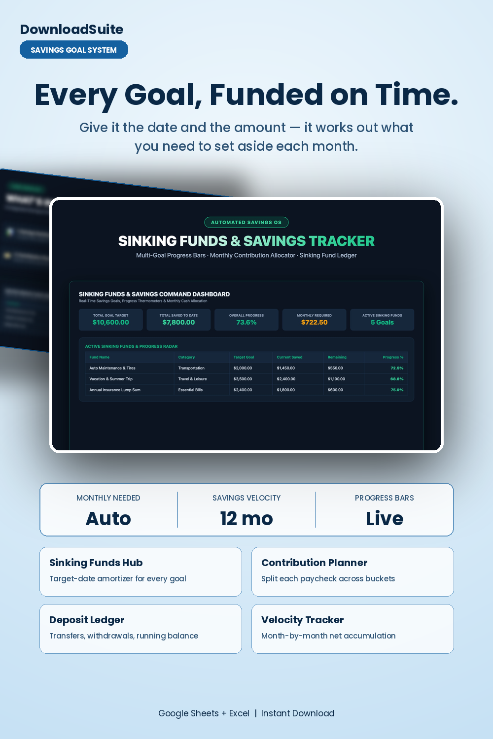 Sinking Funds & Savings Goal Visualizer (Google Sheets & Excel)