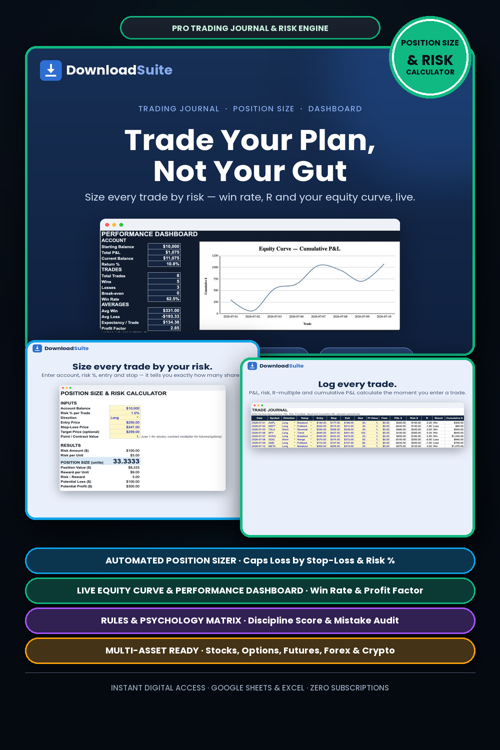 Trading Journal Spreadsheet | Stock, Options & Crypto Log (Google Sheets & Excel)